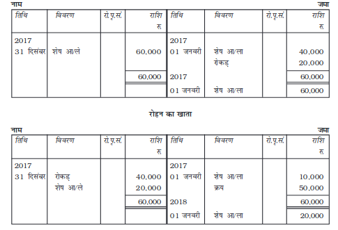 Screenshot_2019-06-10 Chapter 6 pmd - Chapter 6 - 207-254 pdf(68)